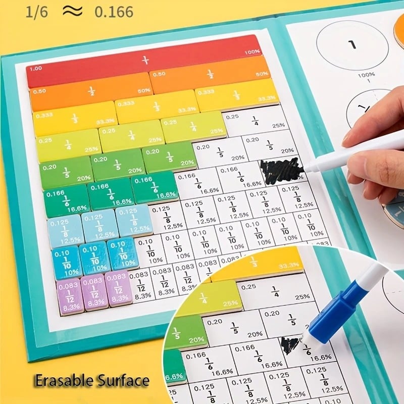 BrainBlocks™ - Montessori Magnetic Math Kit
