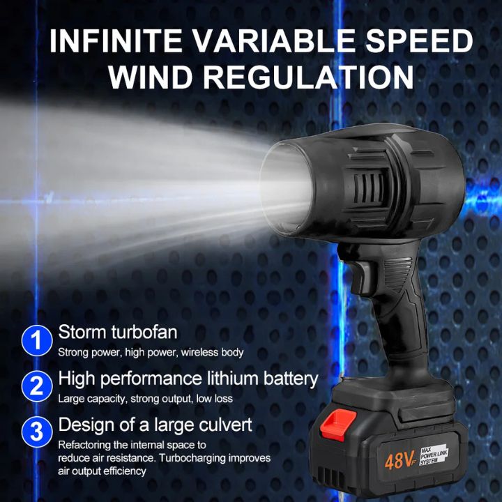 AirBlow™ - Rechargeable Air Purifier