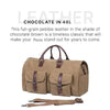 SuitShift™ - 3-in-1 Duffle Garment Bag