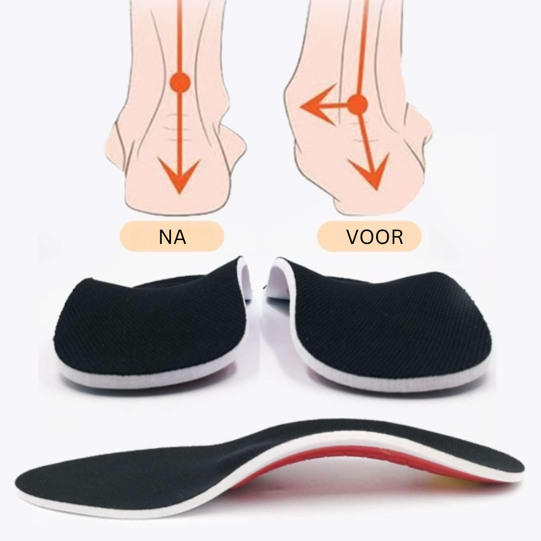 1+1 Free | ZenStride™ | Orthotic Insoles for Plantar Fasciitis