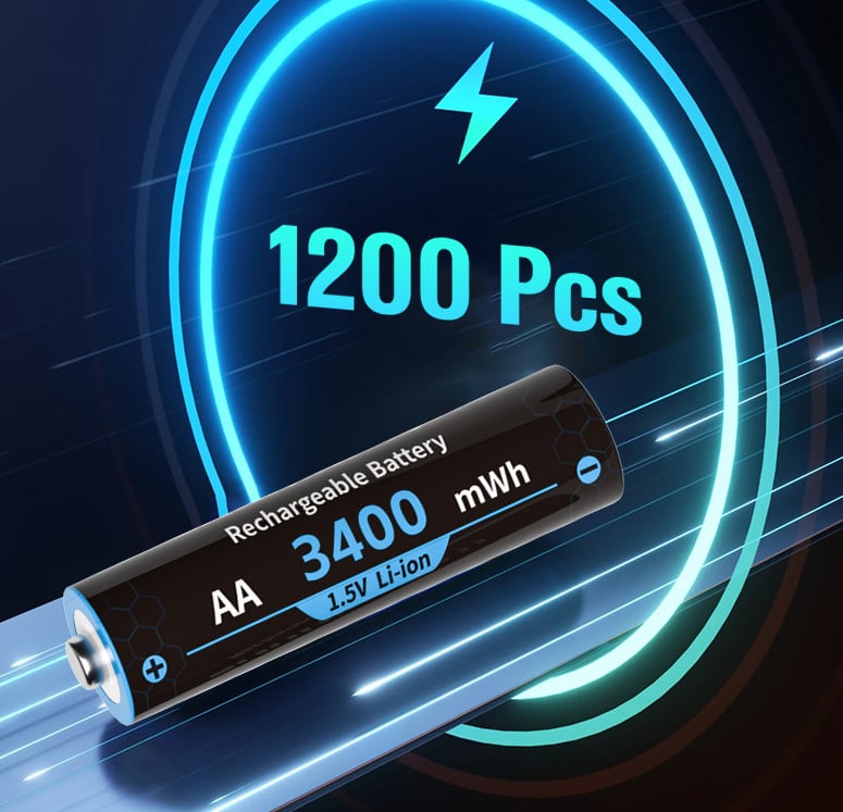 ChargeCase™ - Smart LED battery charger