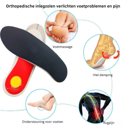 1+1 Free | ZenStride™ | Orthotic Insoles for Plantar Fasciitis