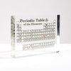 ChemVision™- Transparent periodic table