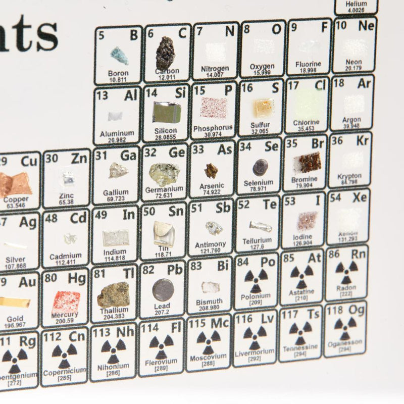 ChemVision™- Transparent periodic table