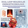 1 + 1 FREE | HeatCore™ - Portable Kinetic Fan Heater