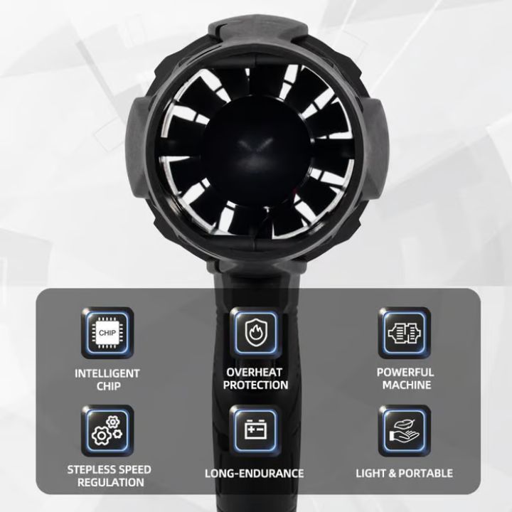AirBlow™ - Rechargeable Air Purifier