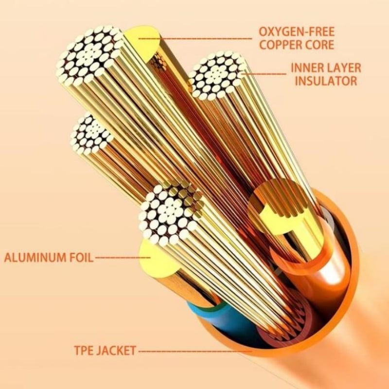 GlowLink™ - 540° rotating fast charge