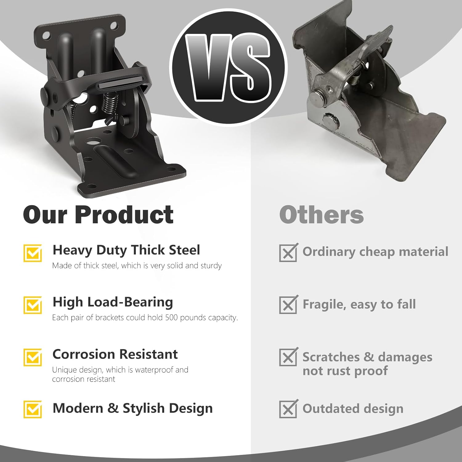 LockNFold™ - Foldable metal mount for stable