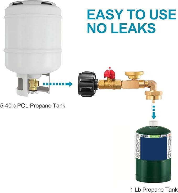 RefillX™ – Compact propane gas transfer adapter