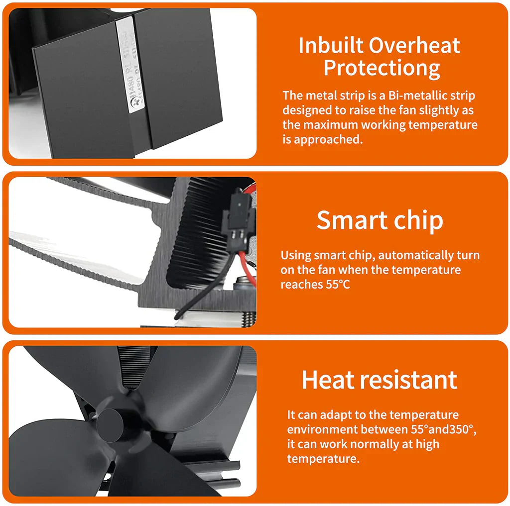 EcoFan™ - Heat-powered fan