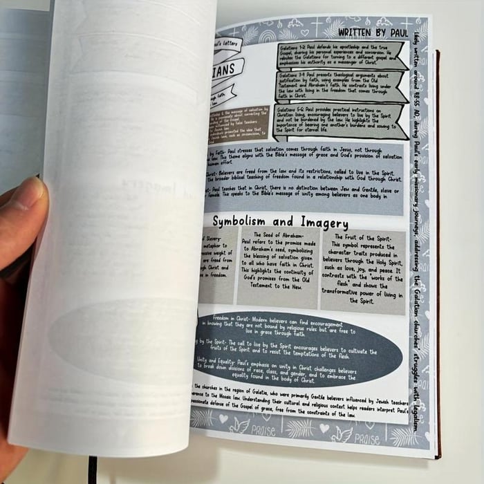 FaithNotes™ - Guided faith journal