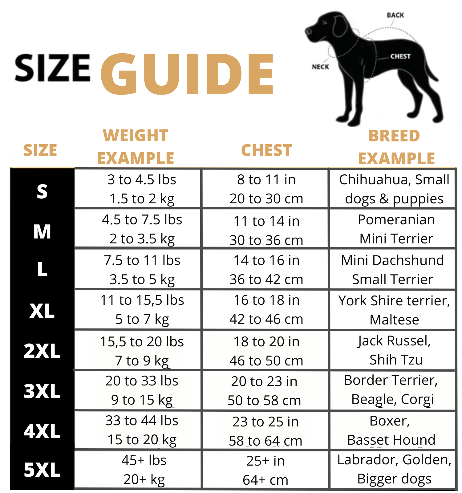 PawShield™ – The 3-in-1 Dog Jacket