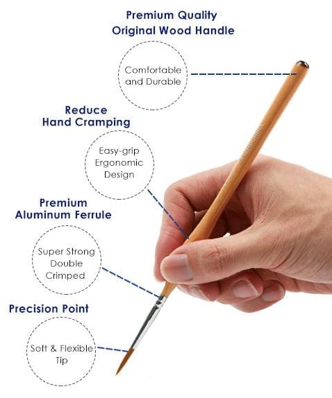 50% OFF | ArtStrokes™ | Miniature Paint Brush Set for Fine Detail Work