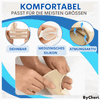 1 + 1 FREE | Dr. Fit™ - Hallux Valgus Correction Sleeves for Pain-Free Relief