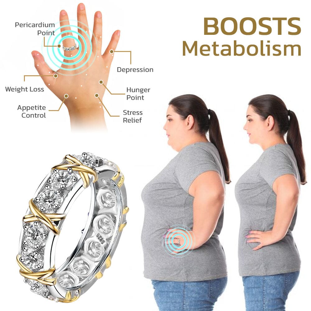 Flysmus™ - Voghtic Magnetique Cross Ring