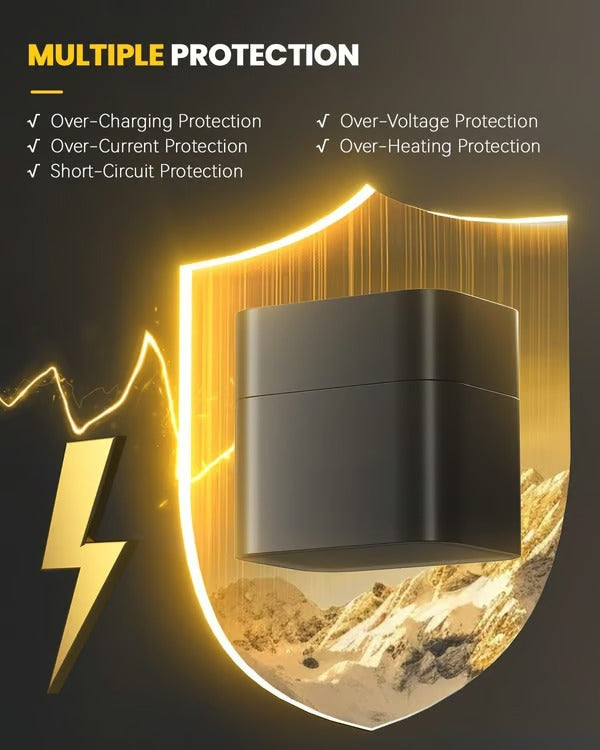 VoltNest™ - USB-C Battery Case