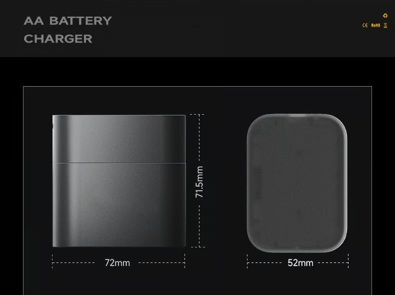 VoltNest™ - USB-C Battery Case