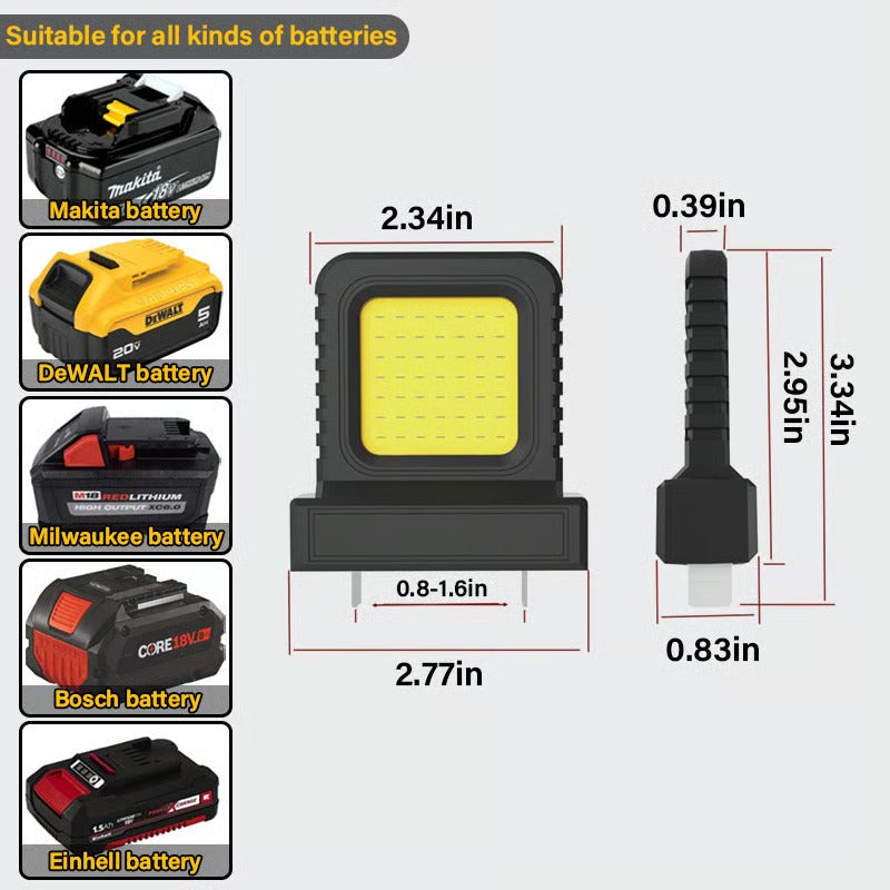 LumiBlast™ – Ultra-bright floodlight