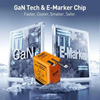 PowerNest™ – GaN charger with two ports