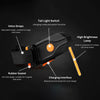 1+1 FREE | BrightRide™ - High-visibility LED bike taillight