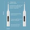 50% OFF | GleamWave™ | Sonic Electric Toothbrush
